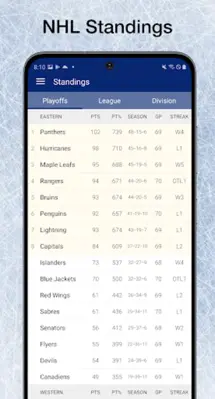 Scores App NHL Hockey Scores android App screenshot 2